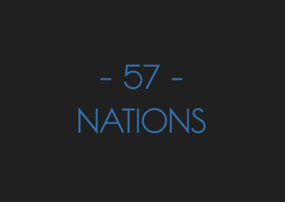 nations
